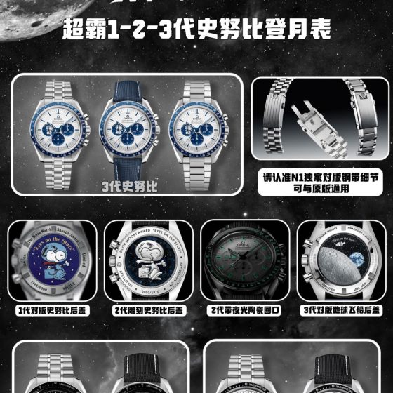 Omega Speedmaster Snoopy 5ACEC0 1:1 Superclone