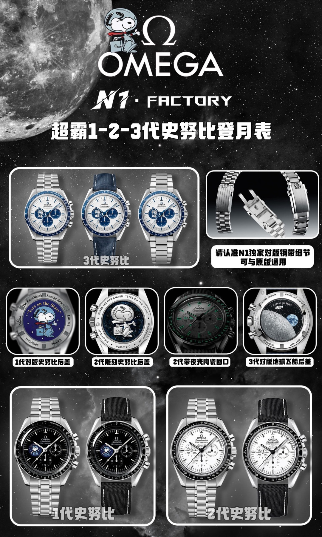 Omega Speedmaster Snoopy 5ACEC0 1:1 Superclone