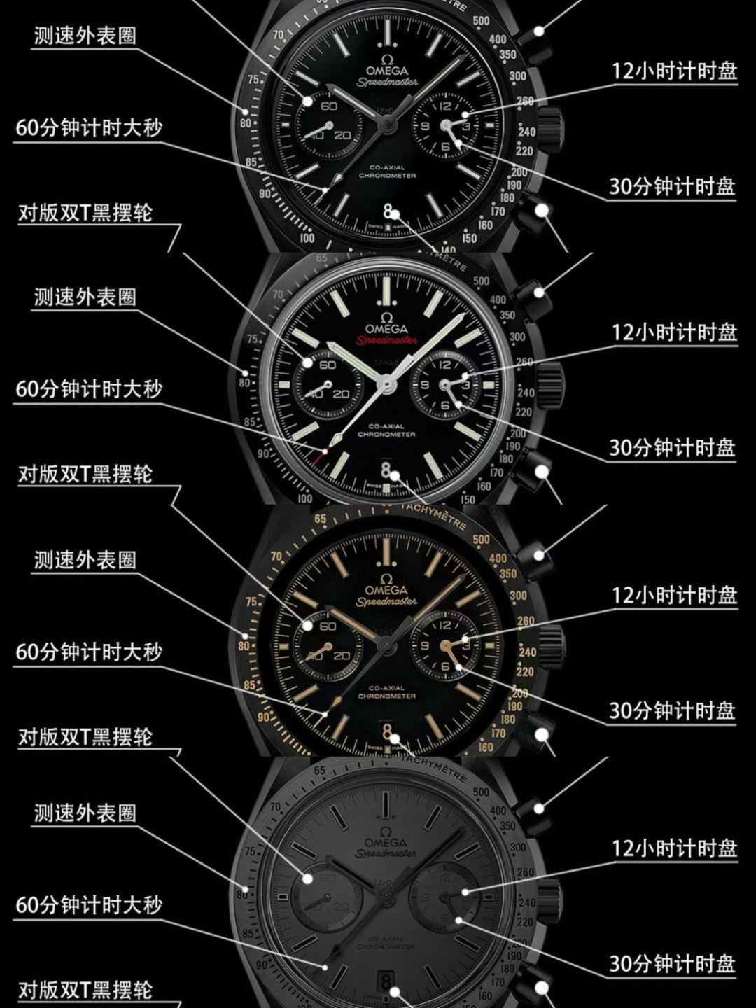Omega Speedmaster 311.92.44.51.01.007 1:1 Superclone